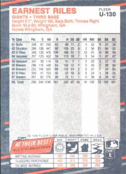 Ernest Riles  baseball card collectible - Main Image 2