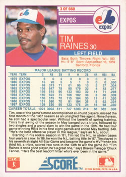 Tim Raines  baseball card collectible - Main Image 2