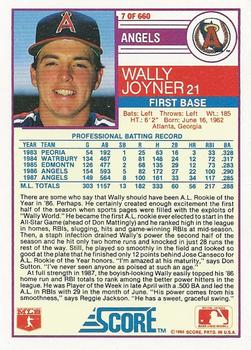 Wally Joyner  baseball card collectible - Main Image 2