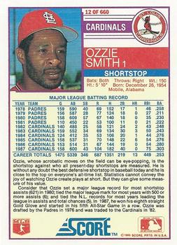 Ozzie Smith  baseball card collectible - Main Image 2
