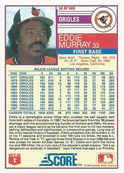 Eddie Murray  baseball card collectible - Main Image 2