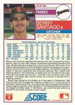 Benny Santiago  baseball card collectible - Main Image 2