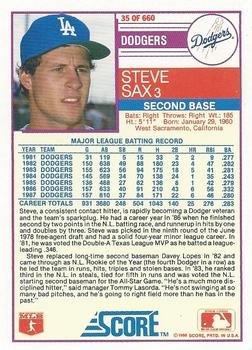 Steve Sax  baseball card collectible - Main Image 2