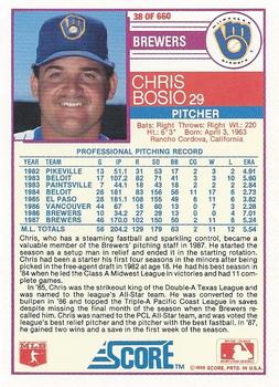 Chris Bosio  baseball card collectible - Main Image 2