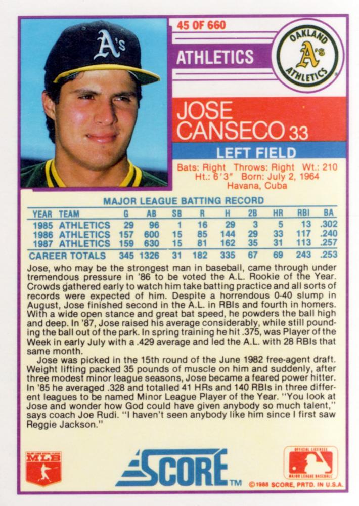 Jose Canseco  baseball card collectible - Main Image 2