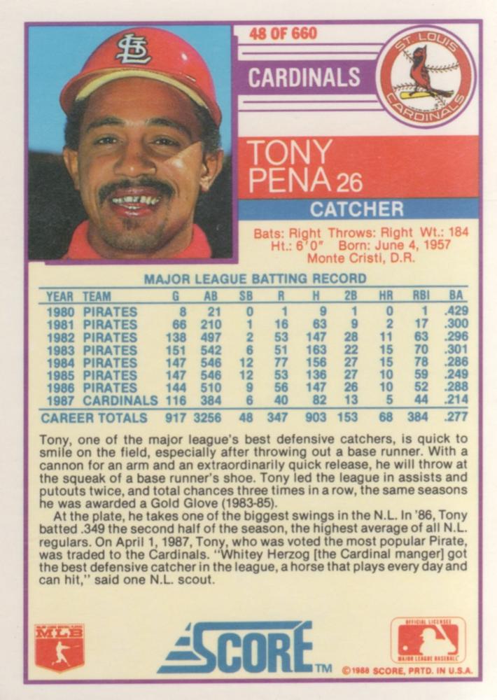 Tony Pena  baseball card collectible - Main Image 2