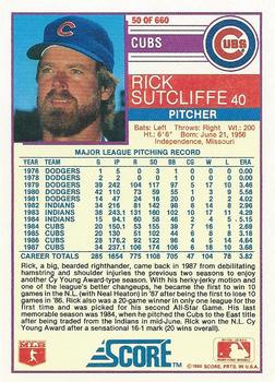 Rick Sutcliffe  baseball card collectible - Main Image 2
