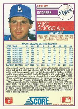 Mike Scioscia  baseball card collectible - Main Image 2