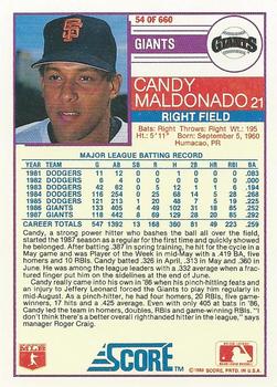 Candy Maldonado  baseball card collectible - Main Image 2