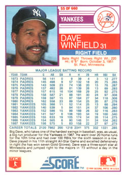 Dave Winfield  baseball card collectible - Main Image 2