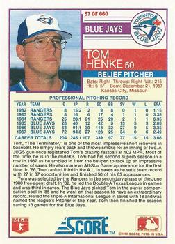 Tom Henke  baseball card collectible - Main Image 2