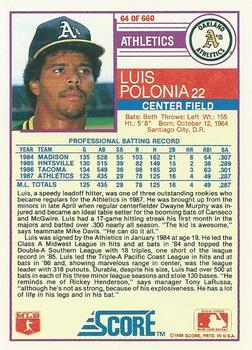 Luis Polonia  baseball card collectible - Main Image 2
