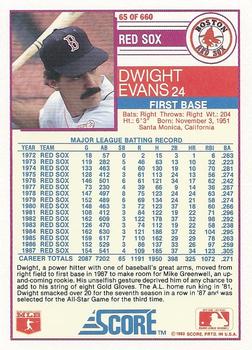 Dwight Evans  baseball card collectible - Main Image 2