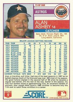 Alan Ashby  baseball card collectible - Main Image 2