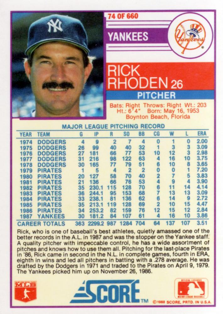 Rick Rhoden  baseball card collectible - Main Image 2