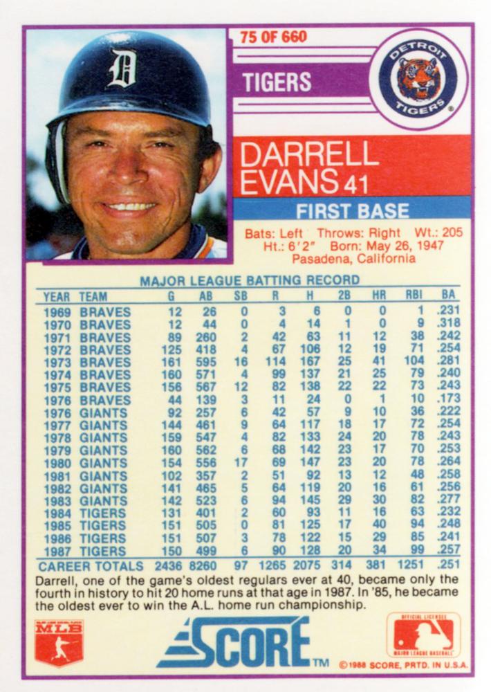 Darrell Evans  baseball card collectible - Main Image 2