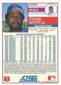 Frank White  baseball card collectible - Main Image 2