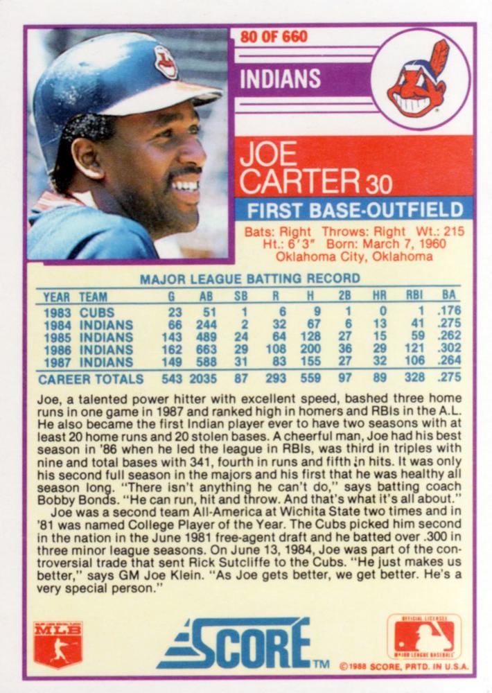 Joe Carter  baseball card collectible - Main Image 2