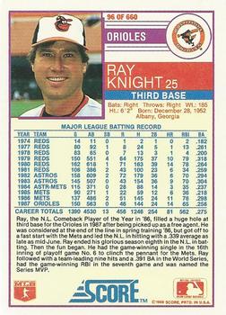 Ray Knight  baseball card collectible - Main Image 2