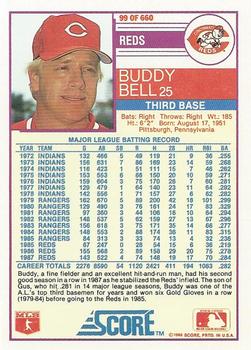 Buddy Bell  baseball card collectible - Main Image 2