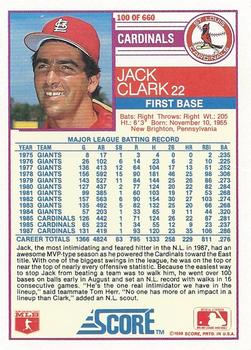 Jack Clark  baseball card collectible - Main Image 2