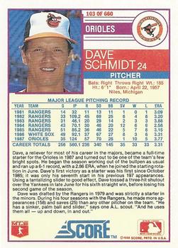 Dave Schmidt  baseball card collectible - Main Image 2