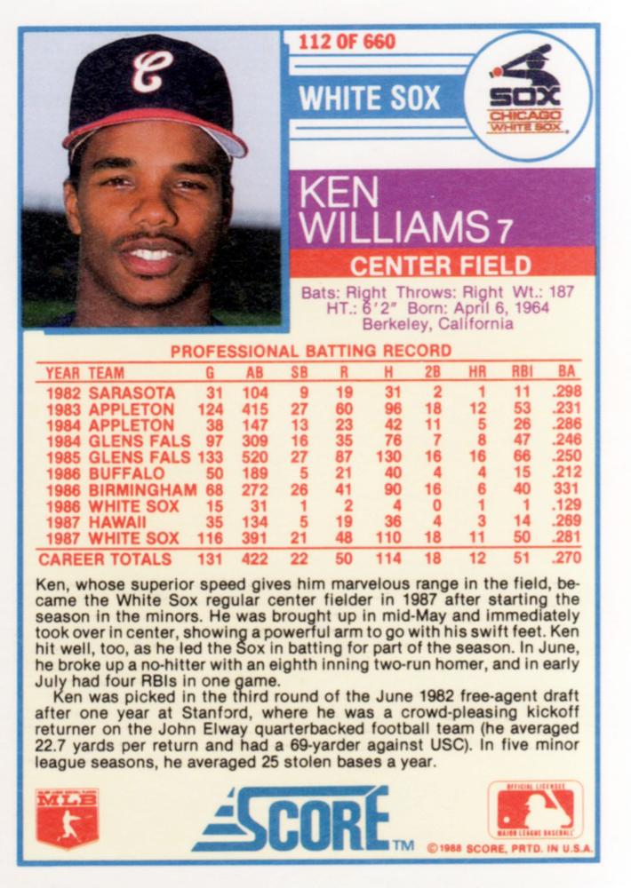 Ken Williams  baseball card collectible - Main Image 2