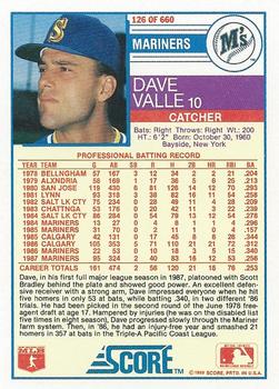 Dave Valle  baseball card collectible - Main Image 2