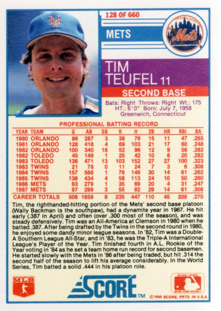 Tim Teufel  baseball card collectible - Main Image 2