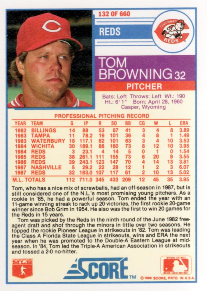 Tom Browning  baseball card collectible - Main Image 2