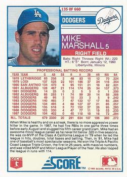 Mike Marshall  baseball card collectible - Main Image 2