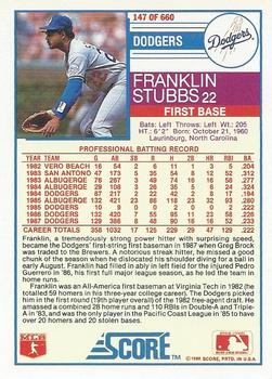 Franklin Stubbs  baseball card collectible - Main Image 2