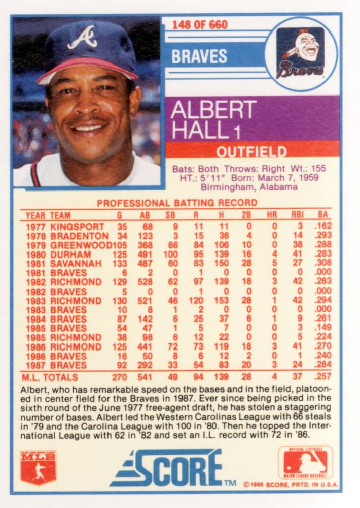 Albert Hall  baseball card collectible - Main Image 2