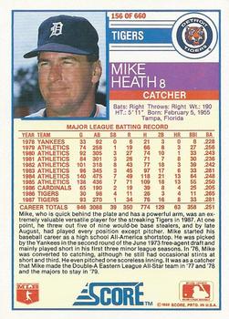 Mike Heath  baseball card collectible - Main Image 2