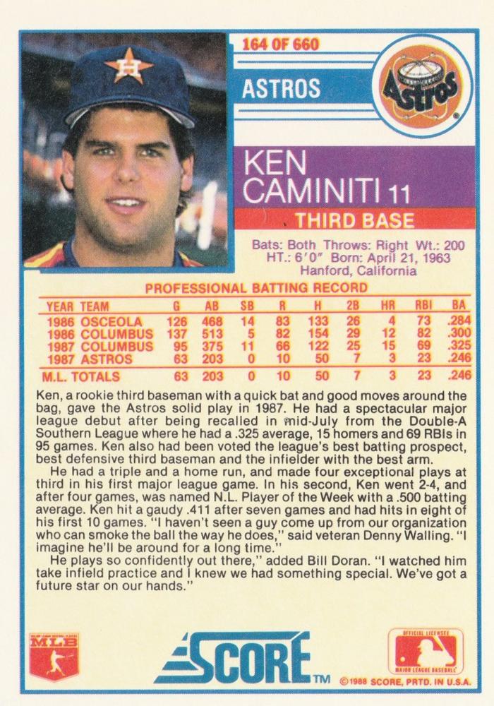 Ken Caminiti  baseball card collectible - Main Image 2