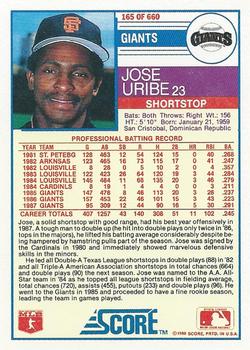Jose Uribe  baseball card collectible - Main Image 2