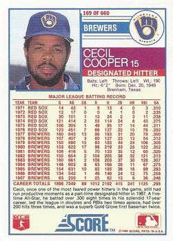 Cecil Cooper  baseball card collectible - Main Image 2