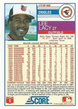 Lee Lacy  baseball card collectible - Main Image 2