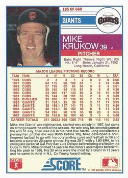 Mike Krukow  baseball card collectible - Main Image 2