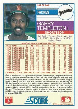 Garry Templeton  baseball card collectible - Main Image 2