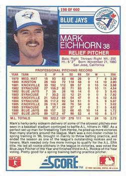 Mark Eichhorn  baseball card collectible - Main Image 2
