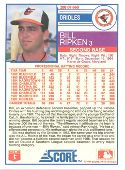 Bill Ripken  baseball card collectible - Main Image 2