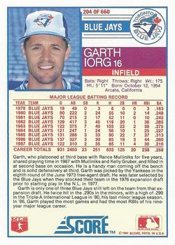 Garth Iorg  baseball card collectible - Main Image 2