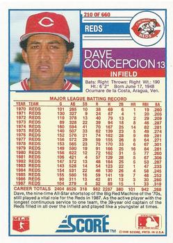Dave Concepcion  baseball card collectible - Main Image 2