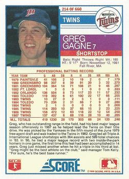 Greg Gagne  baseball card collectible - Main Image 2