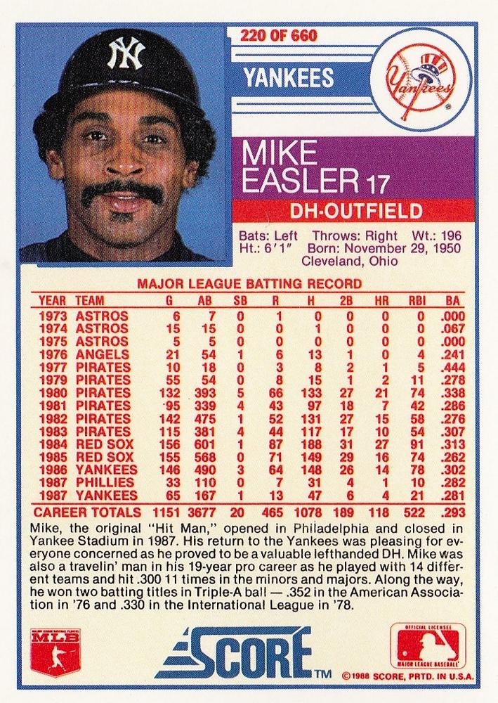 Mike Easler  baseball card collectible - Main Image 2