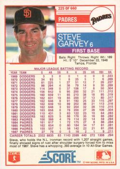 Steve Garvey  baseball card collectible - Main Image 2