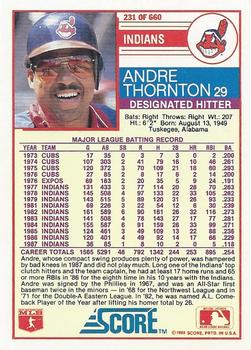 Andre Thornton  baseball card collectible - Main Image 2