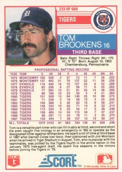 Tom Brookens  baseball card collectible - Main Image 2