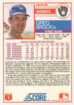 Greg Brock  baseball card collectible - Main Image 2